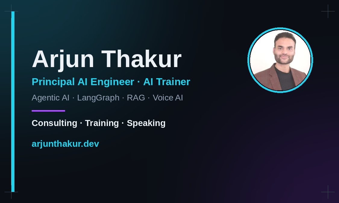 Arjun Thakur business card, front — Principal AI Engineer and AI Trainer; agentic AI, LangGraph, RAG, voice AI; arjunthakur.dev